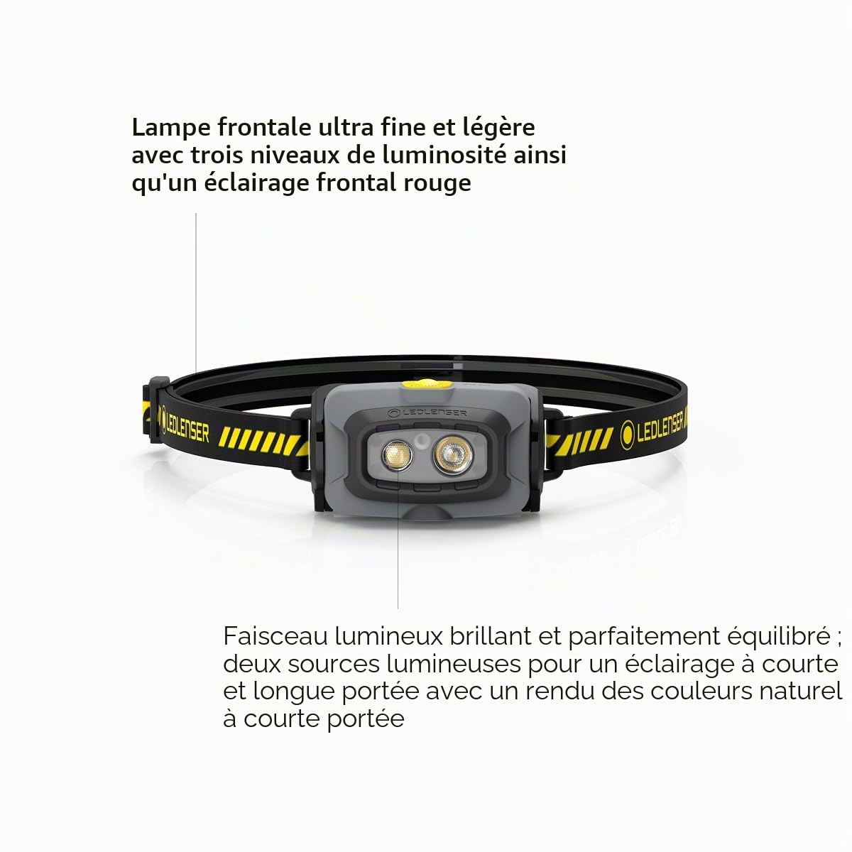Ledlenser HF4R Work lampe frontale 500 lm casque IP68