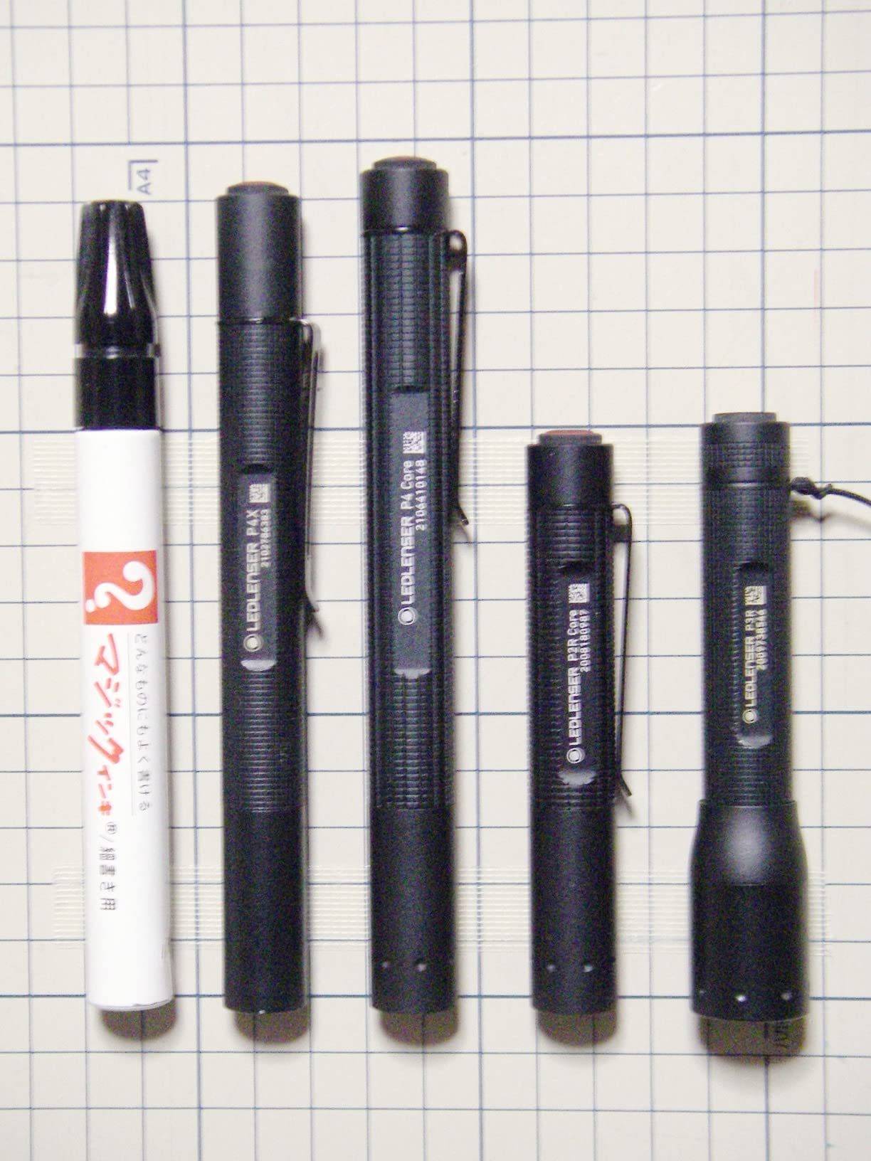 Ledlenser P2R Core lampe torche 110 lm 90 m rechargeable