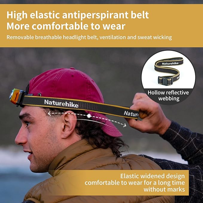 Naturehike lampe frontale LED 300 lm jaune étanche IP68