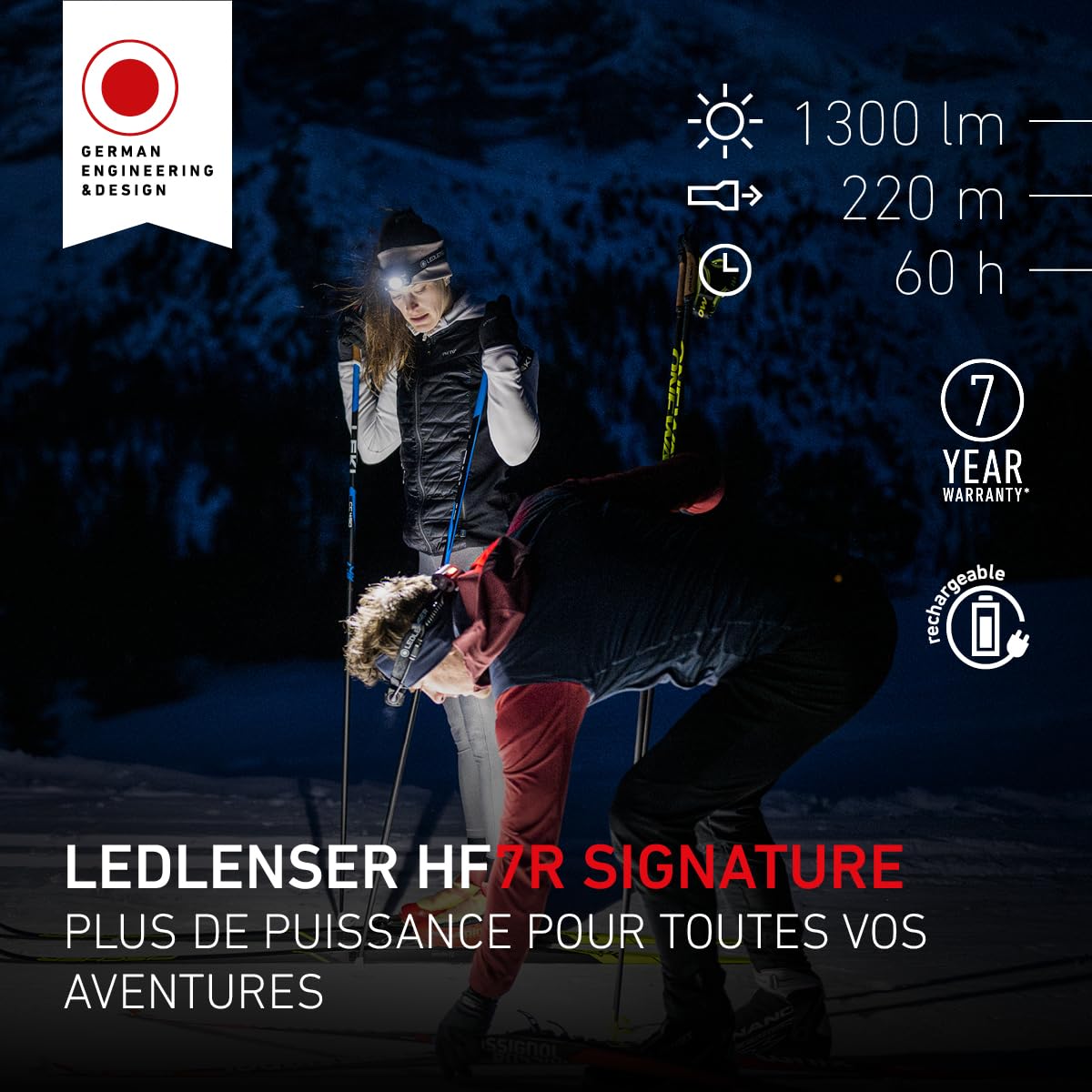 Ledlenser HF7R Signature lampe frontale 1300 lm RGB