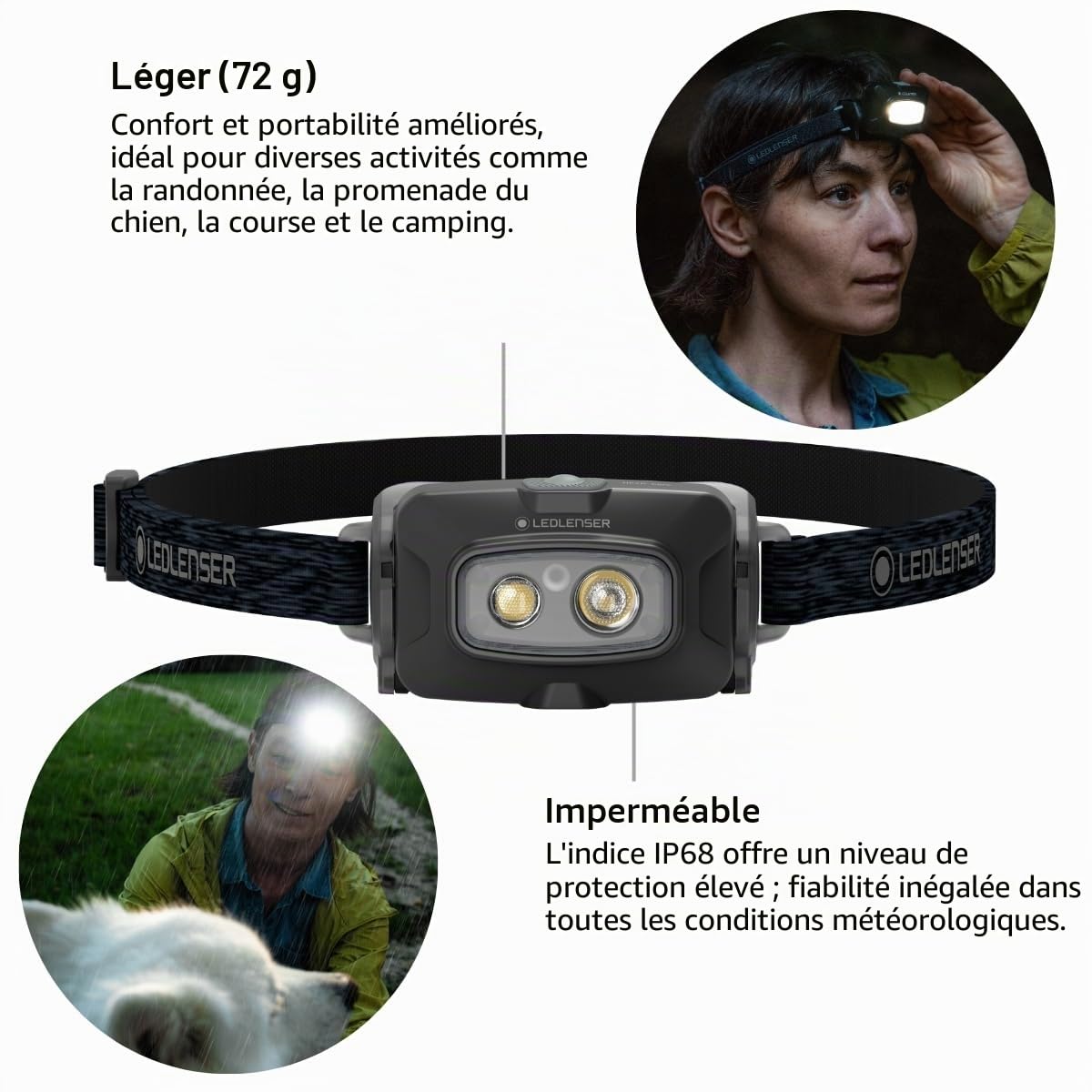 Ledlenser HF4R Core lampe frontale 500 lm rechargeable