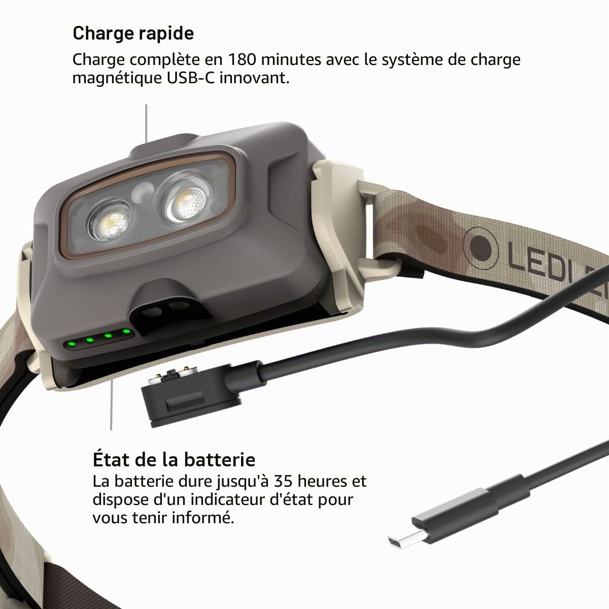 Ledlenser HF4R Signature frontale 600 lm sable