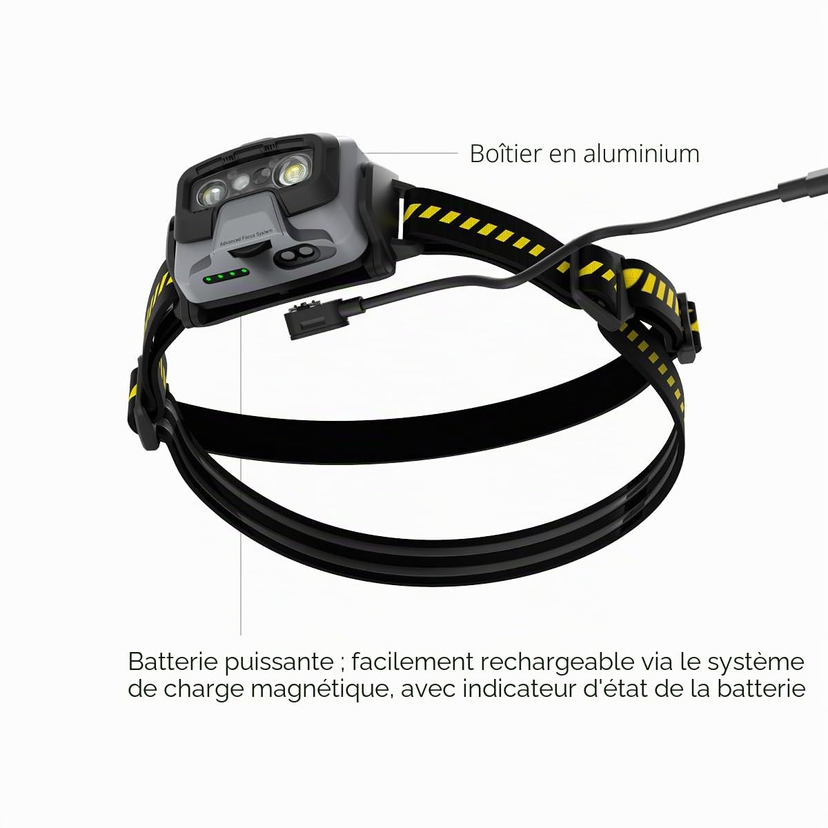 Ledlenser HF6R Work lampe frontale 800 lm IP68 casque