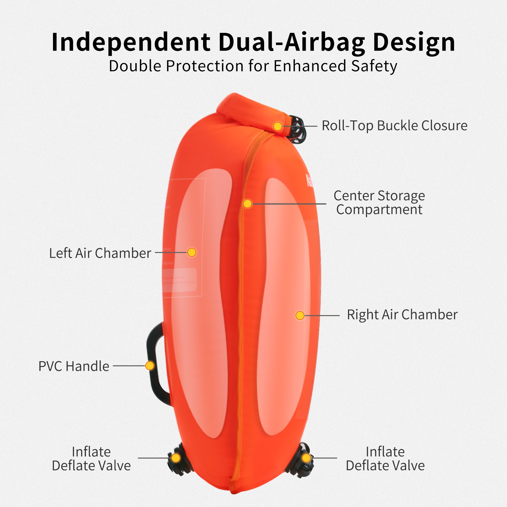 Naturehike Sac étanche sécurité 25L orange IPX6