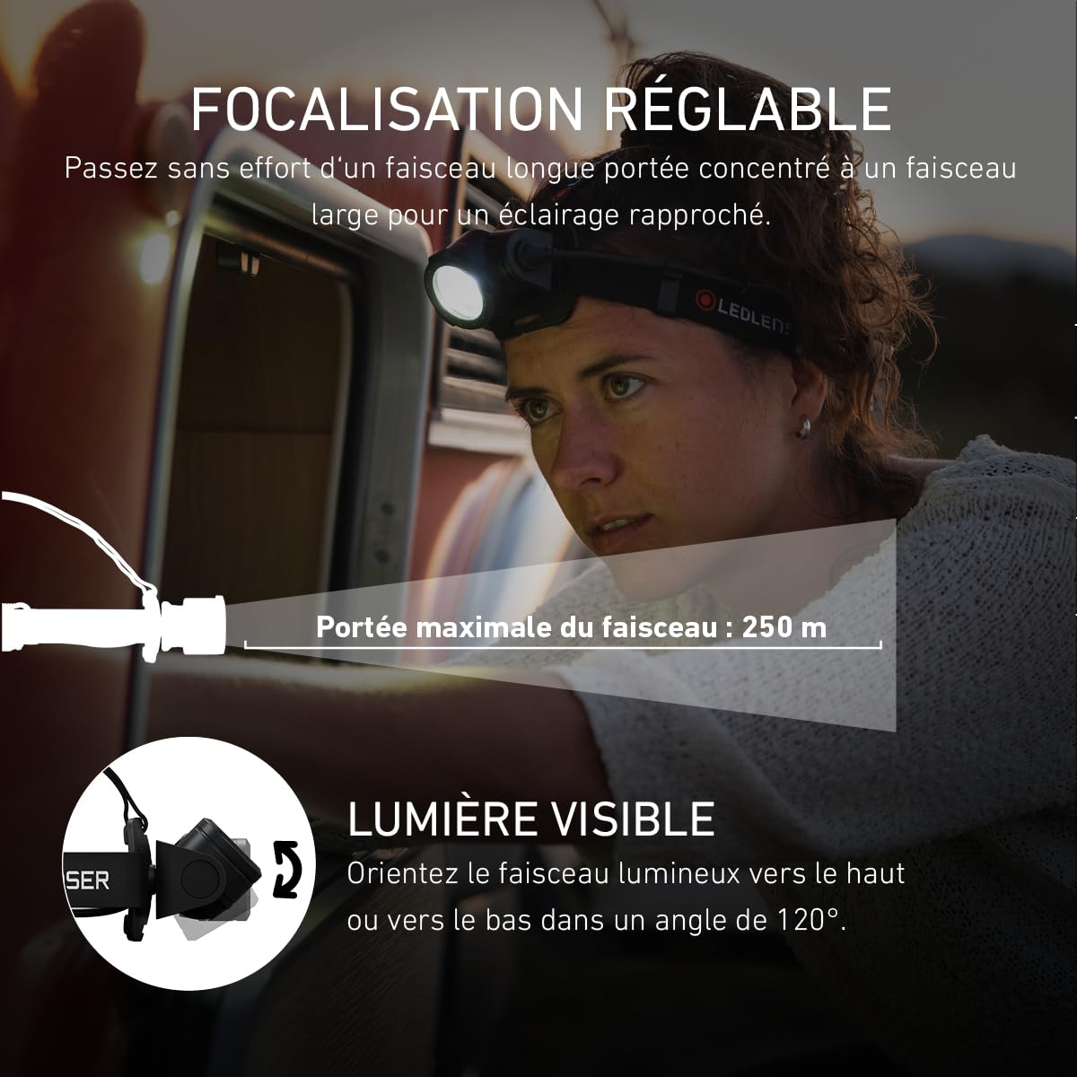 Ledlenser H15R Core lampe frontale rechargeable 2500 lm 250 m