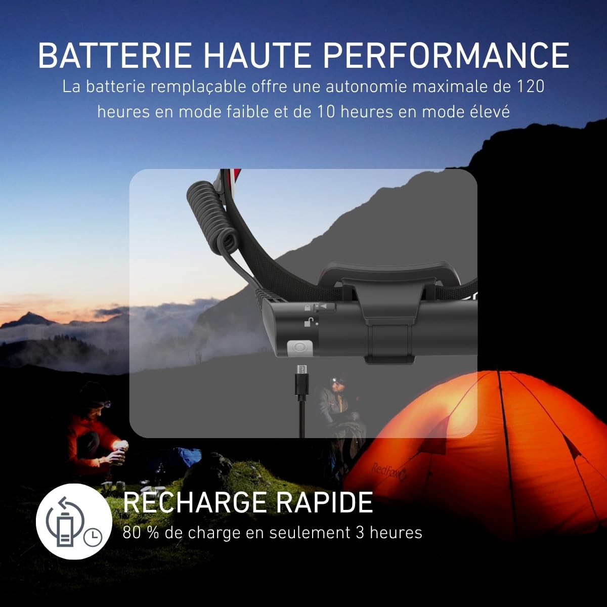 Ledlenser H-Series H8R lampe frontale 600 lm rechargeable