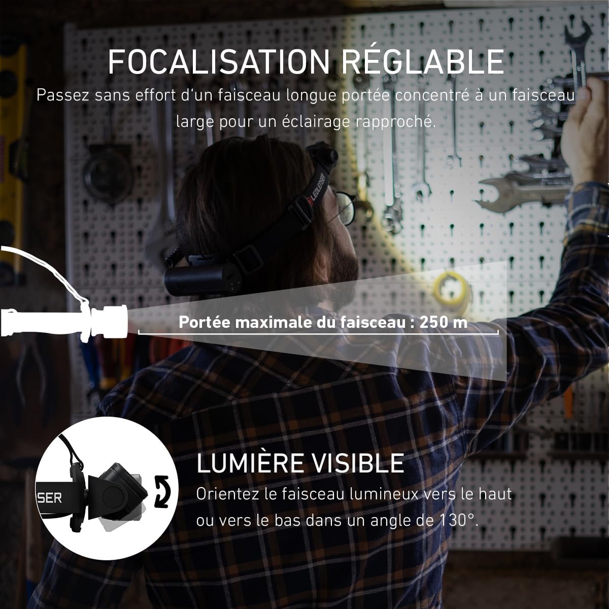 Ledlenser H7R Core Lampe Frontale Rechargeable 1000 lm 250 m IP68