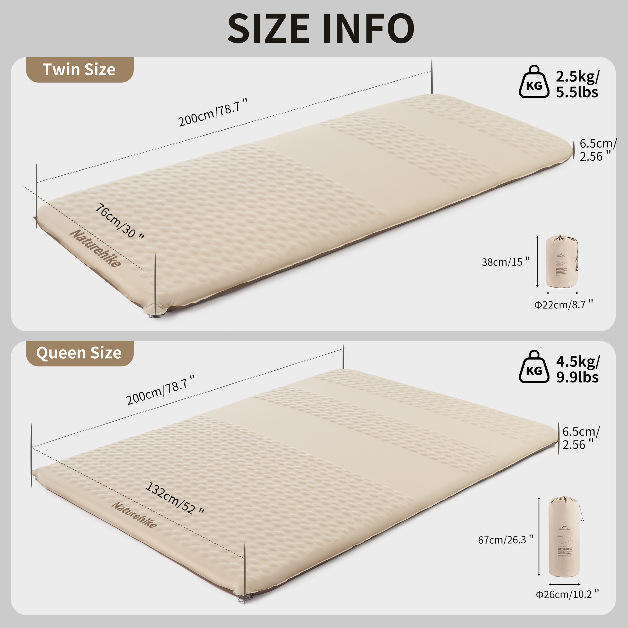Naturehike Yugu Matelas autogonflant large R5.4 1 place