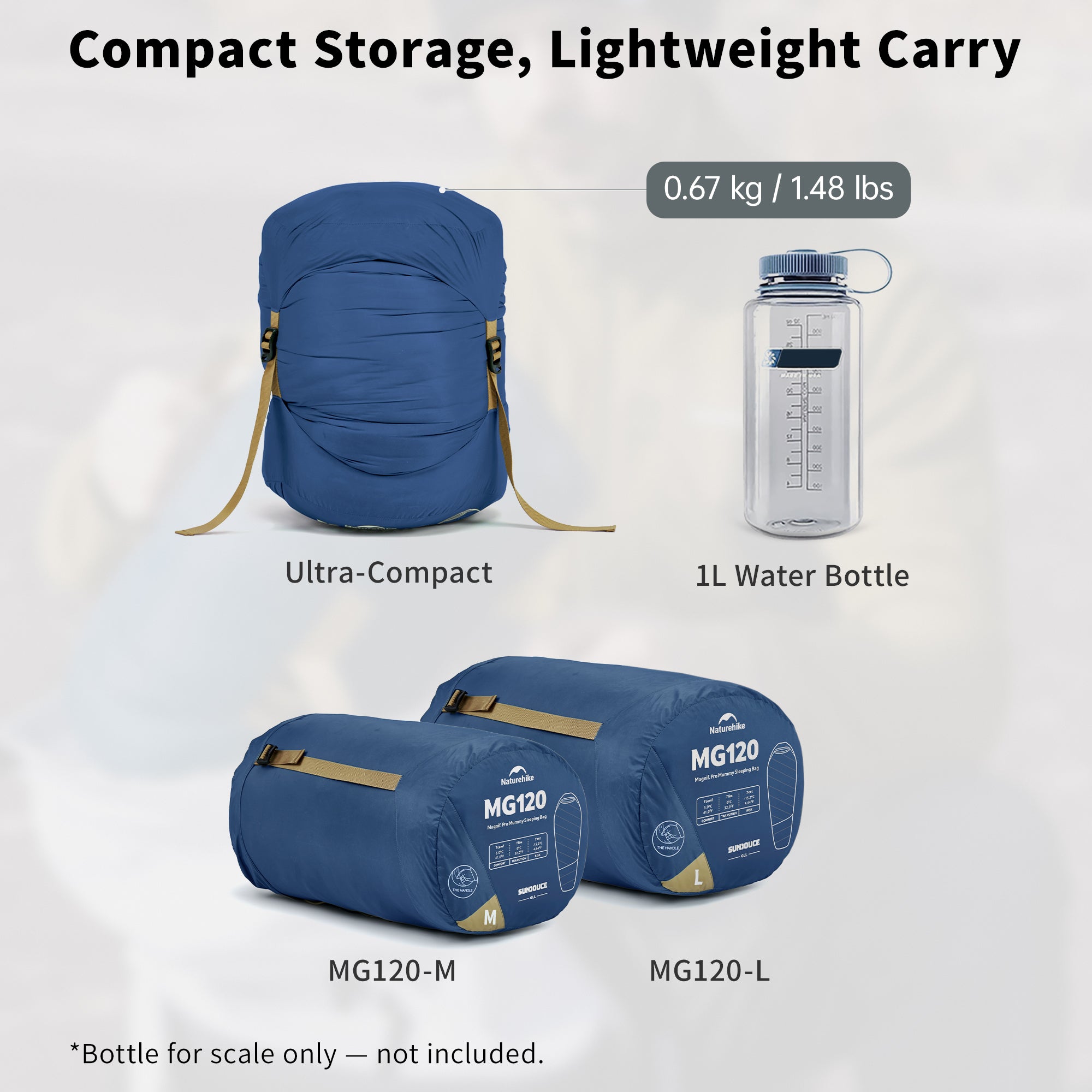 Naturehike Mujin Pro Sac Couchage Momie M 5°C 670g Synthétique