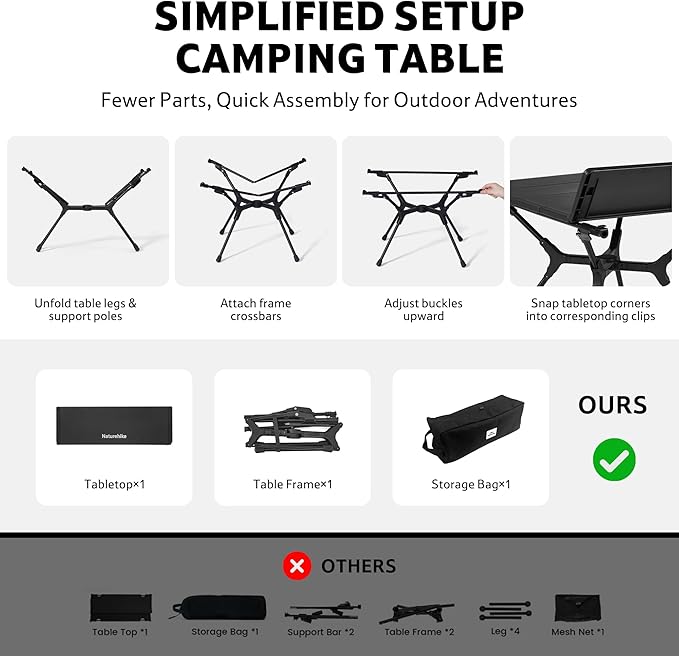 Naturehike PeakLite YL01 table pliante alu 1,8 kg