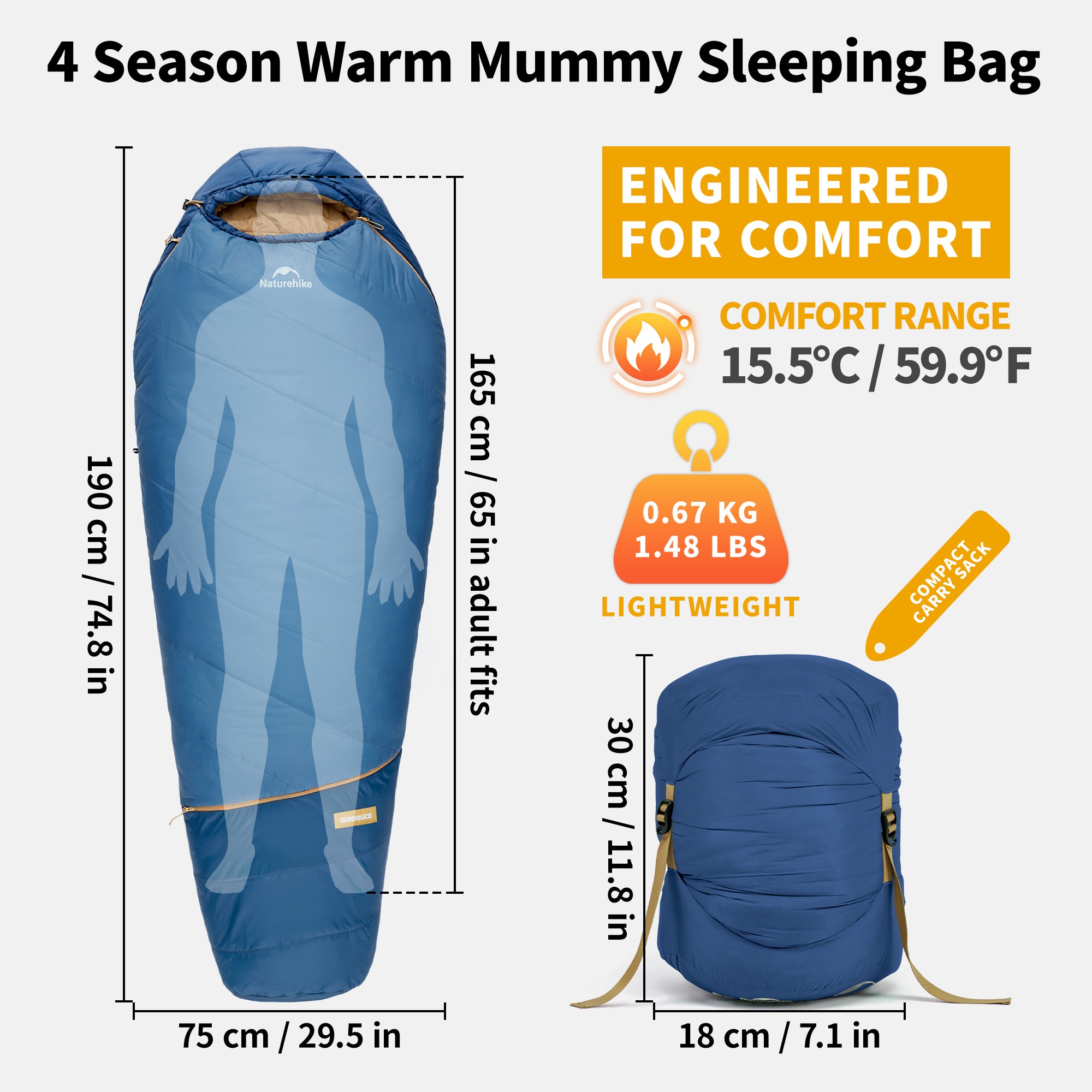 Naturehike Mujin Pro Sac Couchage Momie M 5°C 670g Synthétique