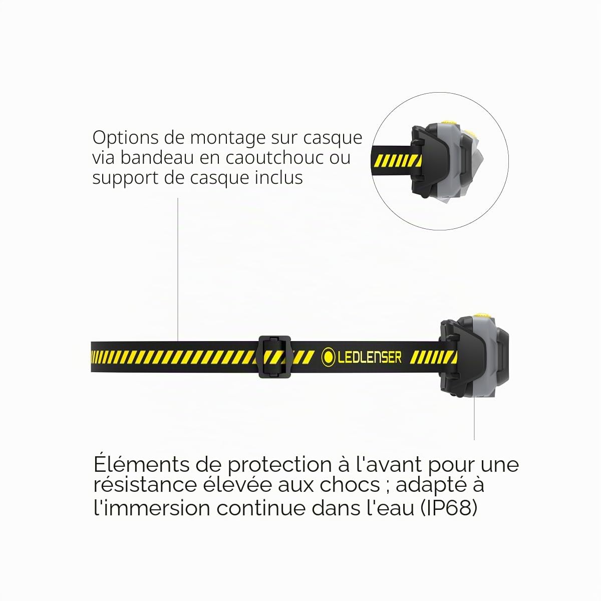 Ledlenser HF4R Work lampe frontale 500 lm casque IP68