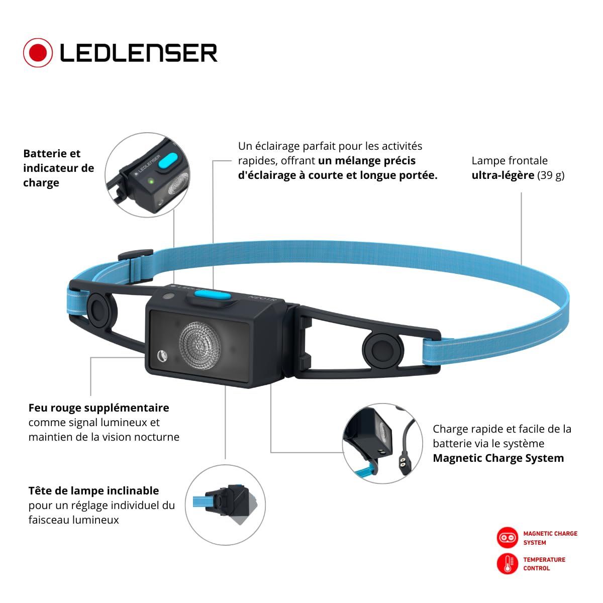 Ledlenser NEO1R lampe frontale rechargeable 250 lm rouge