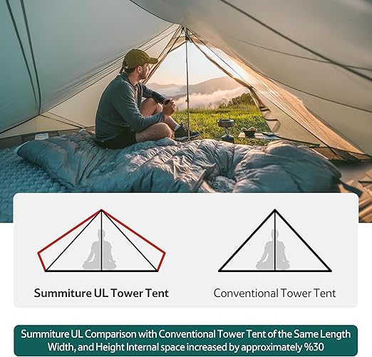 Naturehike Summiture UL tente ultralégère 2 personnes 1,24kg