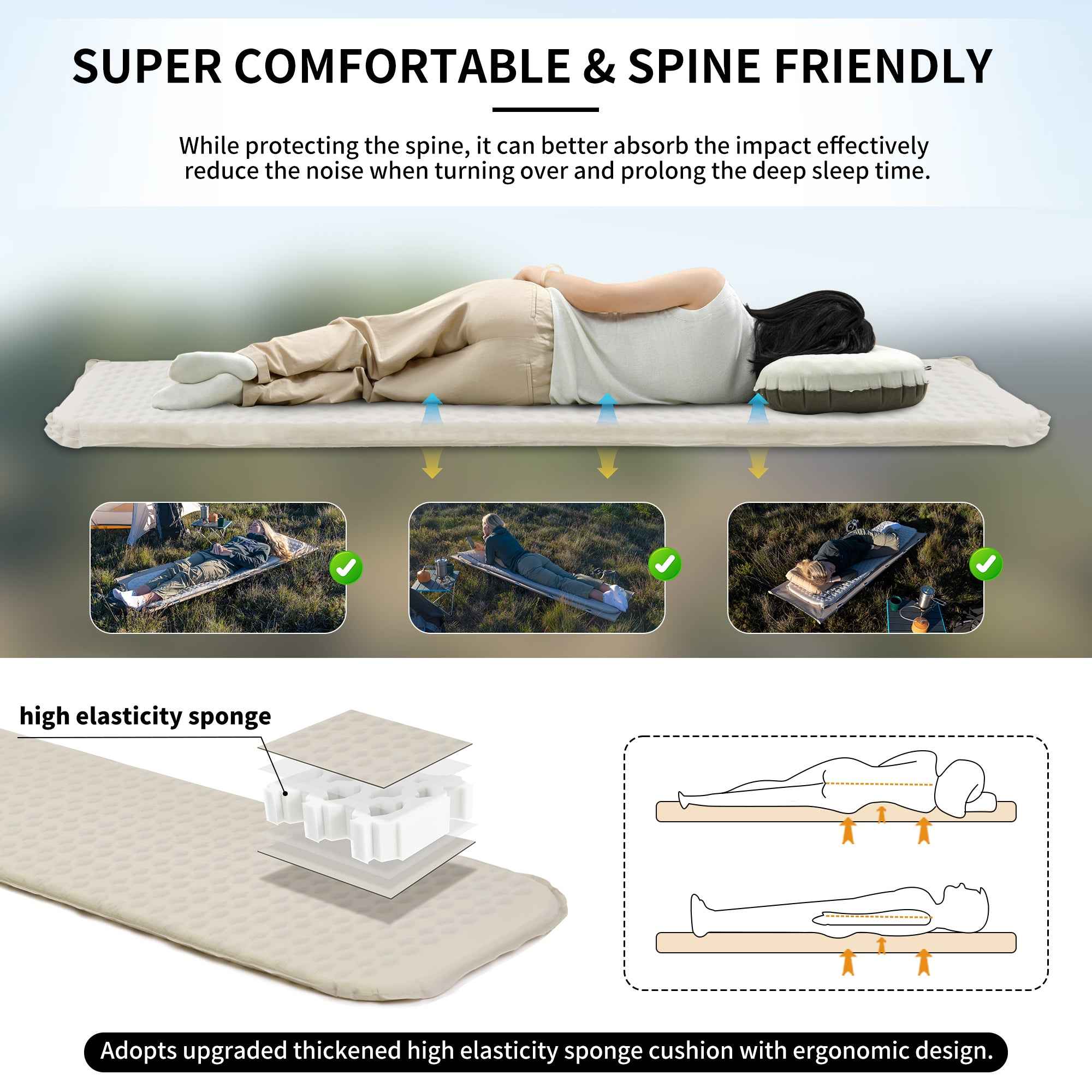 Naturehike Yugu R2.1 matelas camping blanc standard autogonflant