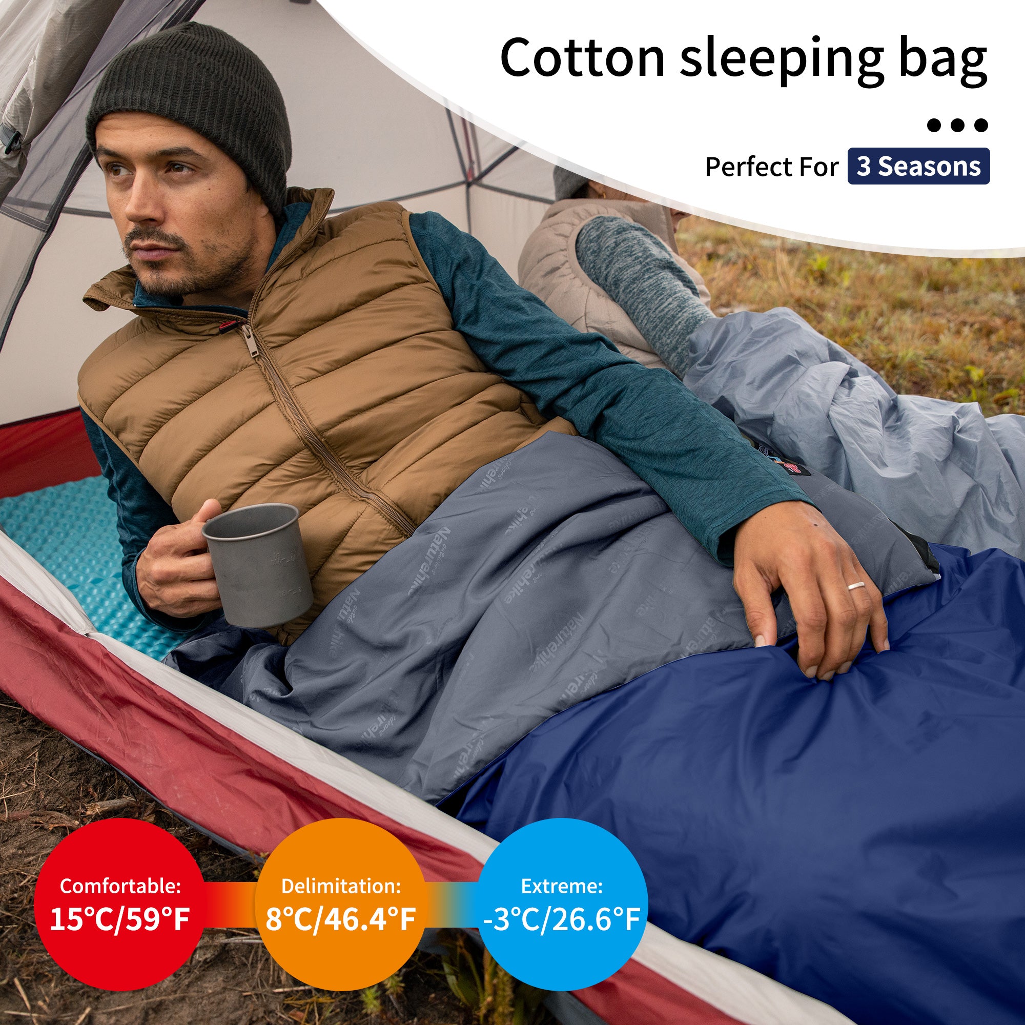 Naturehike LW180 sac de couchage Standard bleu foncé 15°C
