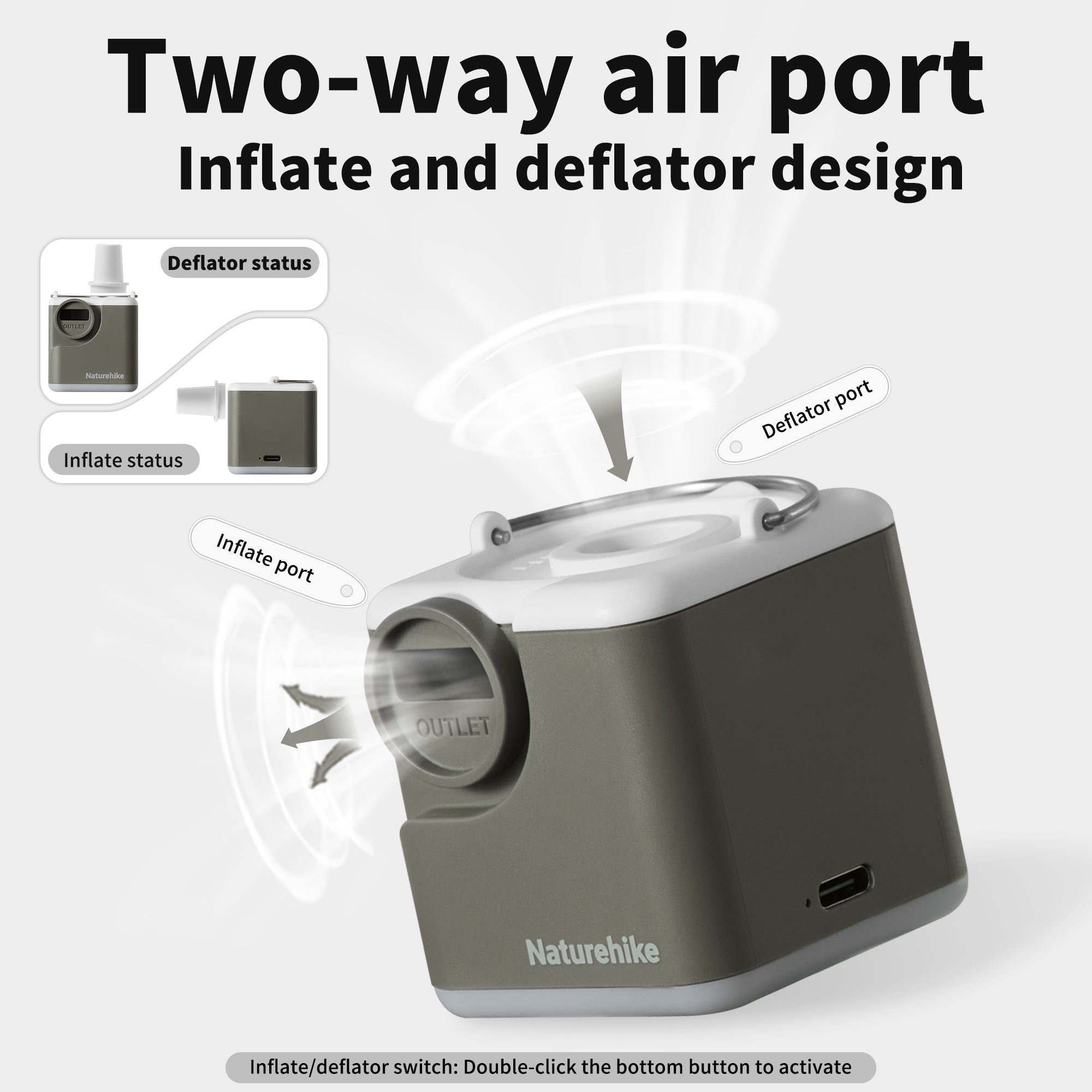 Naturehike Wind-air pompe à air rechargeable 200 L/min LED