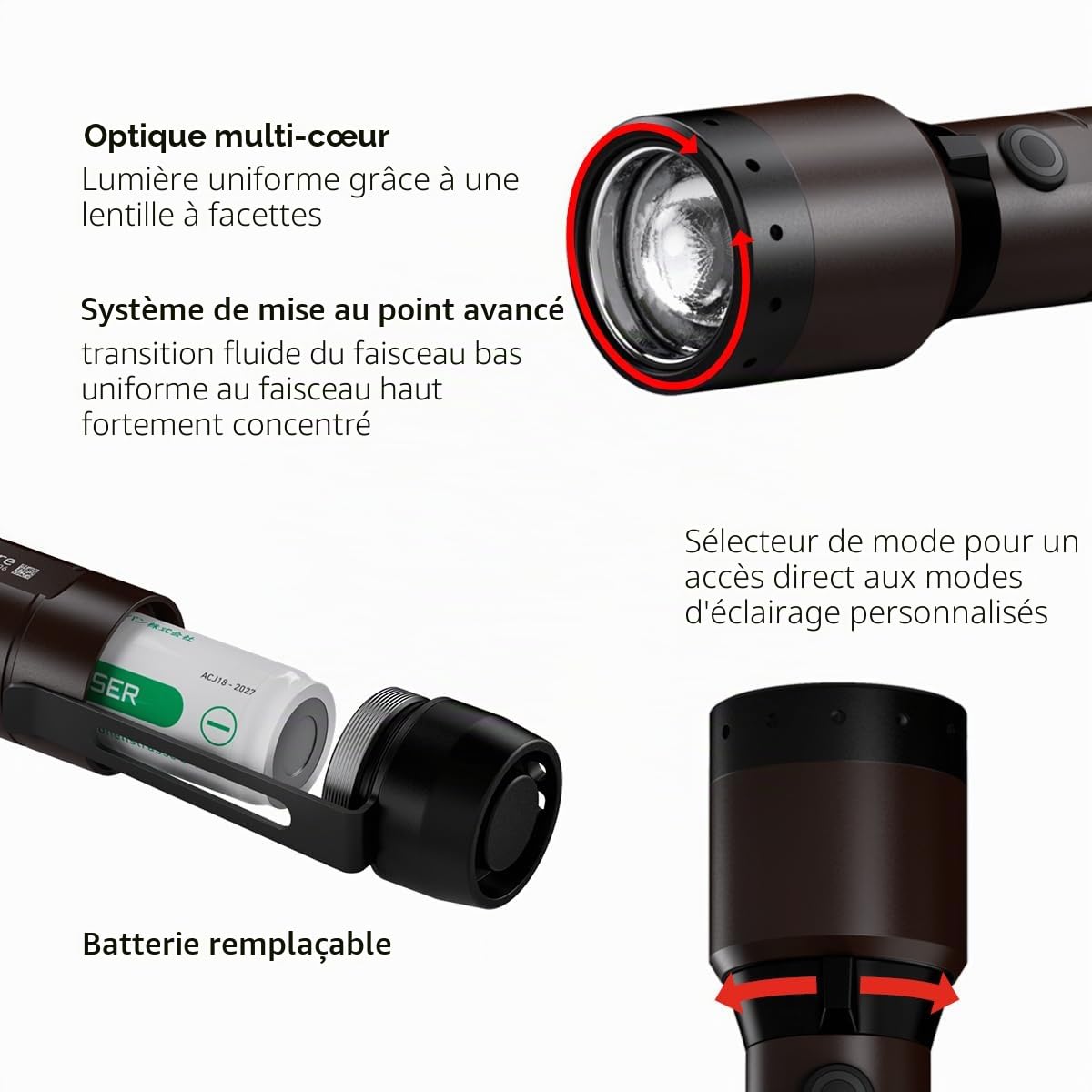 Ledlenser P6R Signature Lampe Torche 1400lm 240m