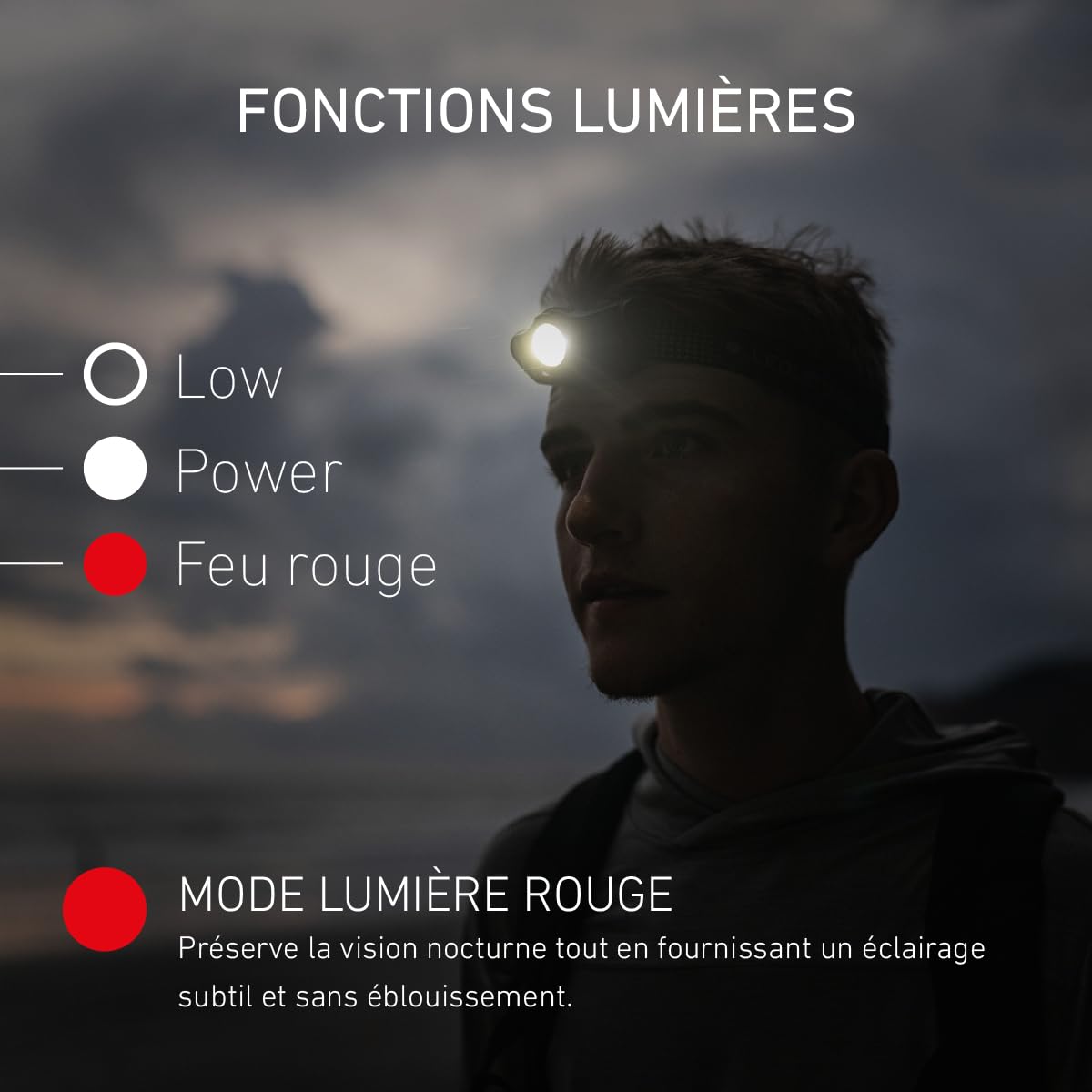 Ledlenser MH5 Lampe Frontale Rechargeable 400 lm