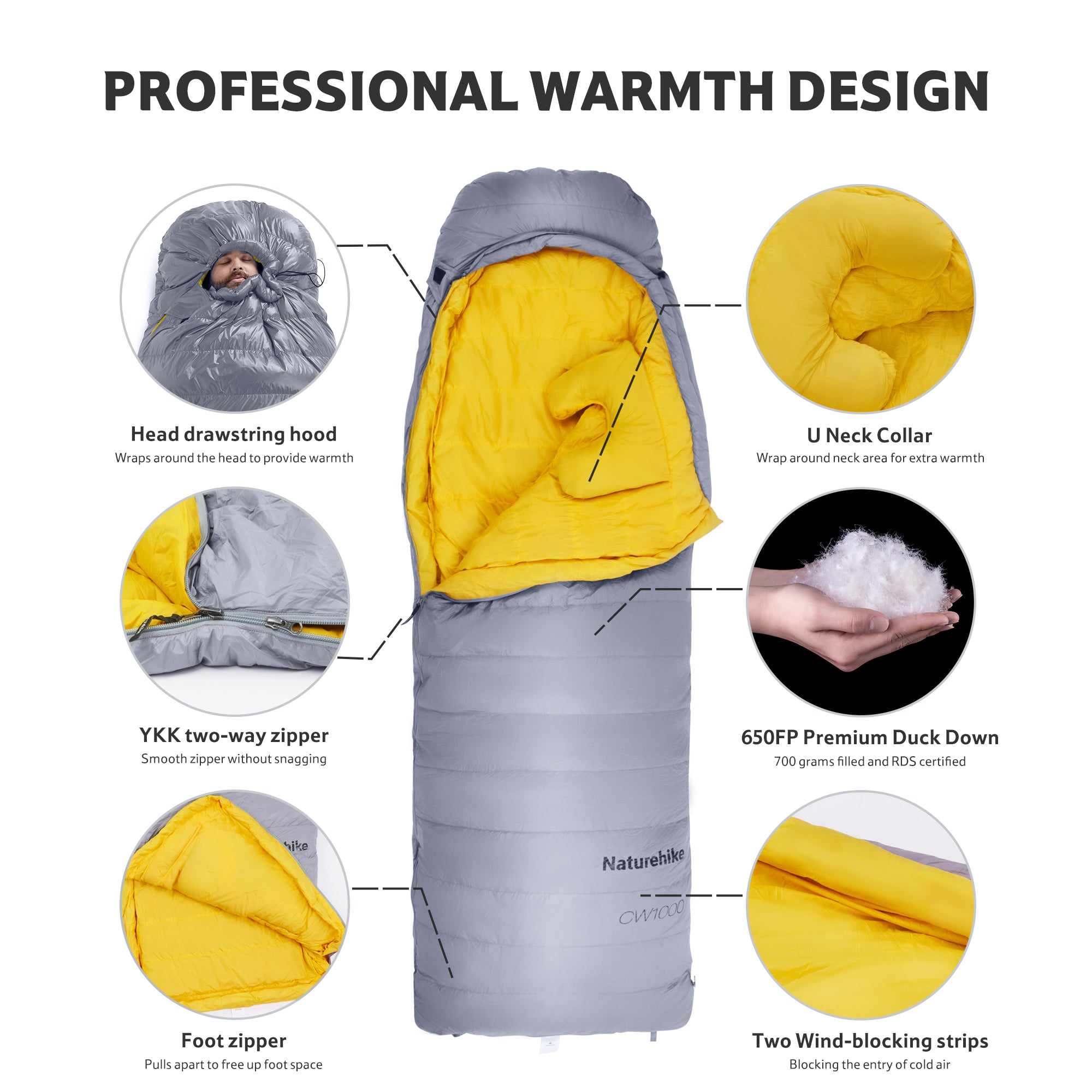 Naturehike CW1000 sac de couchage duvet -11°C noir M
